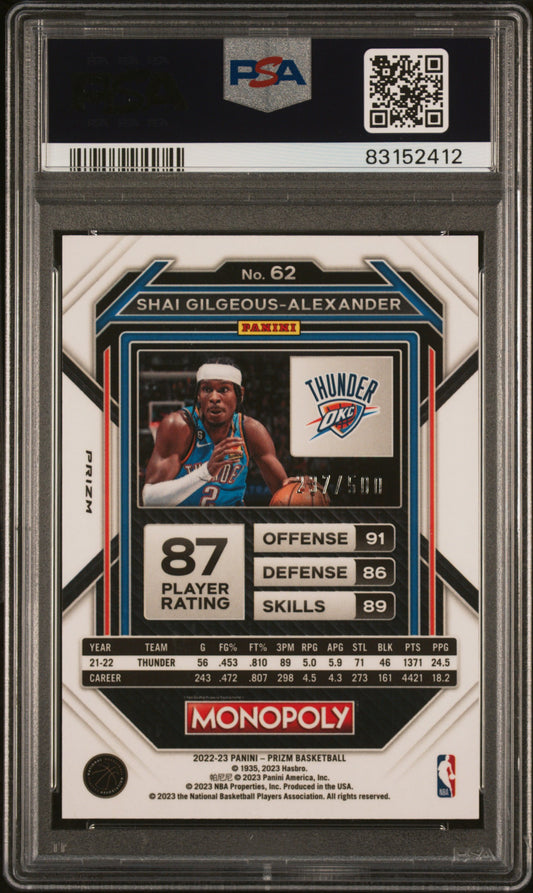 Shai Gilgeous-Alexander Gold Money Shimmer